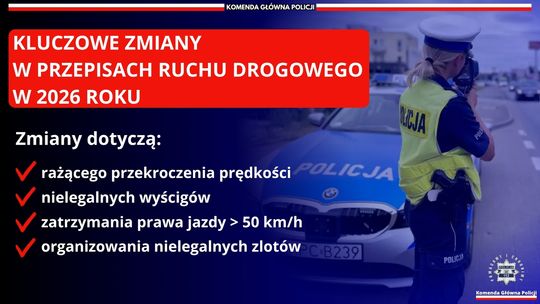143 kierowców straciło prawa jazdy za drift, Podsumowanie I  półrocza 2026  na polskich drogach