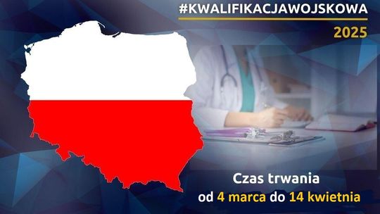 230 TYSIĘCY OSÓB PRZED KOMISJAMI LEKARSKIMI: KWALIFIKACJA WOJSKOWA 2025