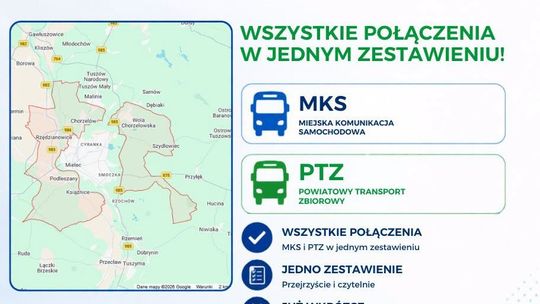 Gmina Mielec przypomina o zmianie rozkładu jazdy MKS. Sprawdź
