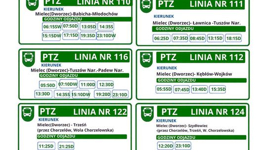 Jak dojechać. Zestawienie przejazdów linii  MKS w Gminie Mielec