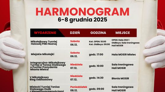Pamiętajcie o biegu. Pracowity Mikołajkowy weekend