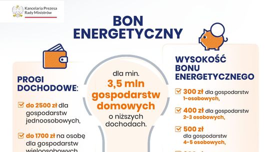 Radomyśl Wielki. Można składać wnioski o wypłatę bonu energetycznego