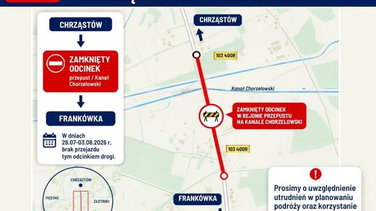 Zamknięcie drogi Chrząstów - Frankówka potrwa poniedziałku