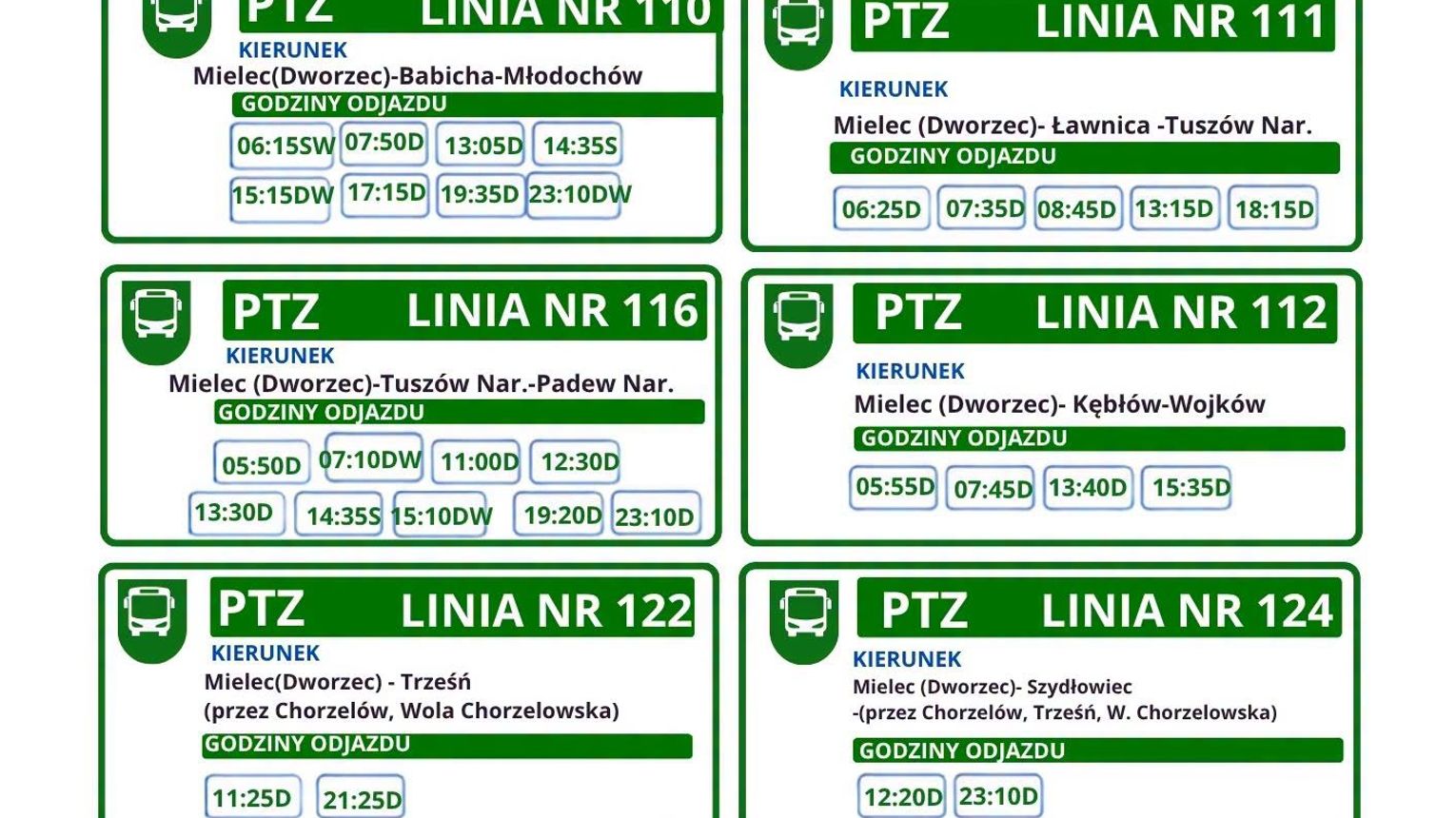 Jak dojechać. Zestawienie przejazdów liniiMKS w Gminie Mielec