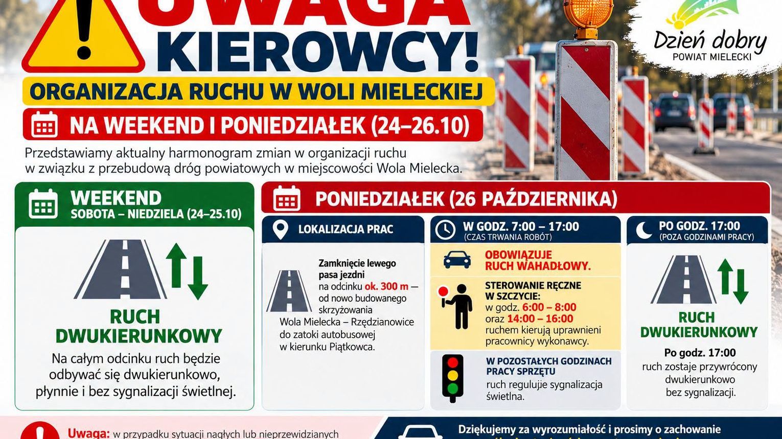 Przypominamy. Nadal utrudnienia, nowo budowane skrzyżowanie Wola Mielecka – Rzędzianowice