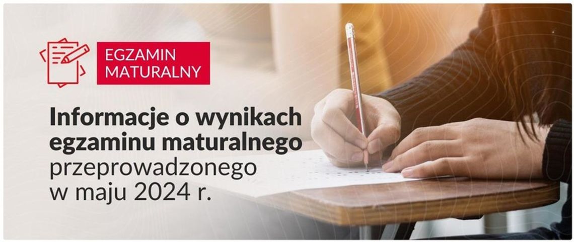 Bardzo dobre wyniku egzaminu dojrzałości wśród mieleckich maturzystów!