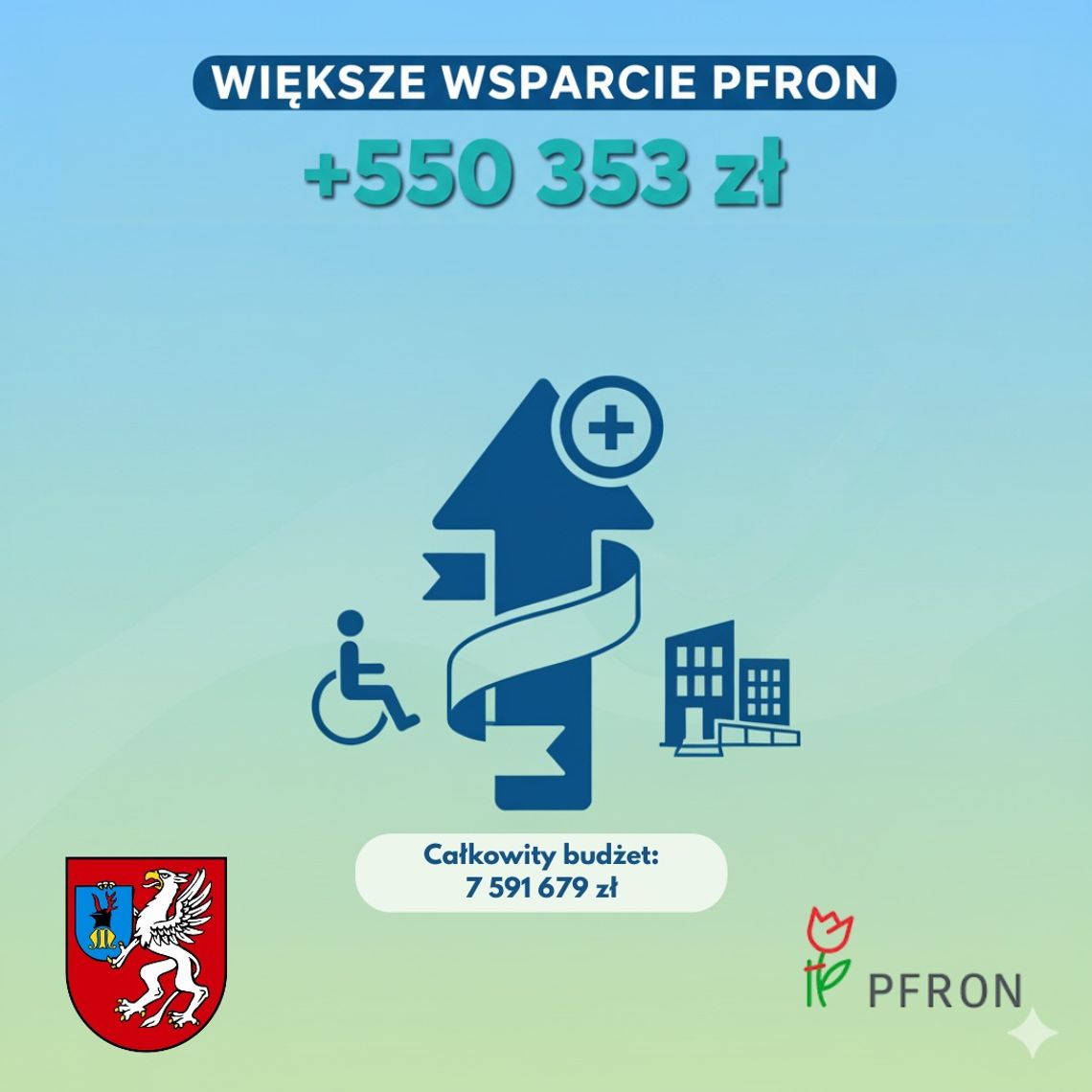 Dobra wiadomość dla mieszkańców Powiatu Mieleckiego.