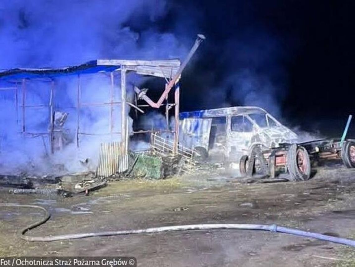 Pożar w powiecie tarnobrzeskim. Spłonęły zabudowania gospodarcze i pojazdy Pożar w powiecie tarnobrzeskim. Spłonęły zabudowania gospodarcze i pojazdy