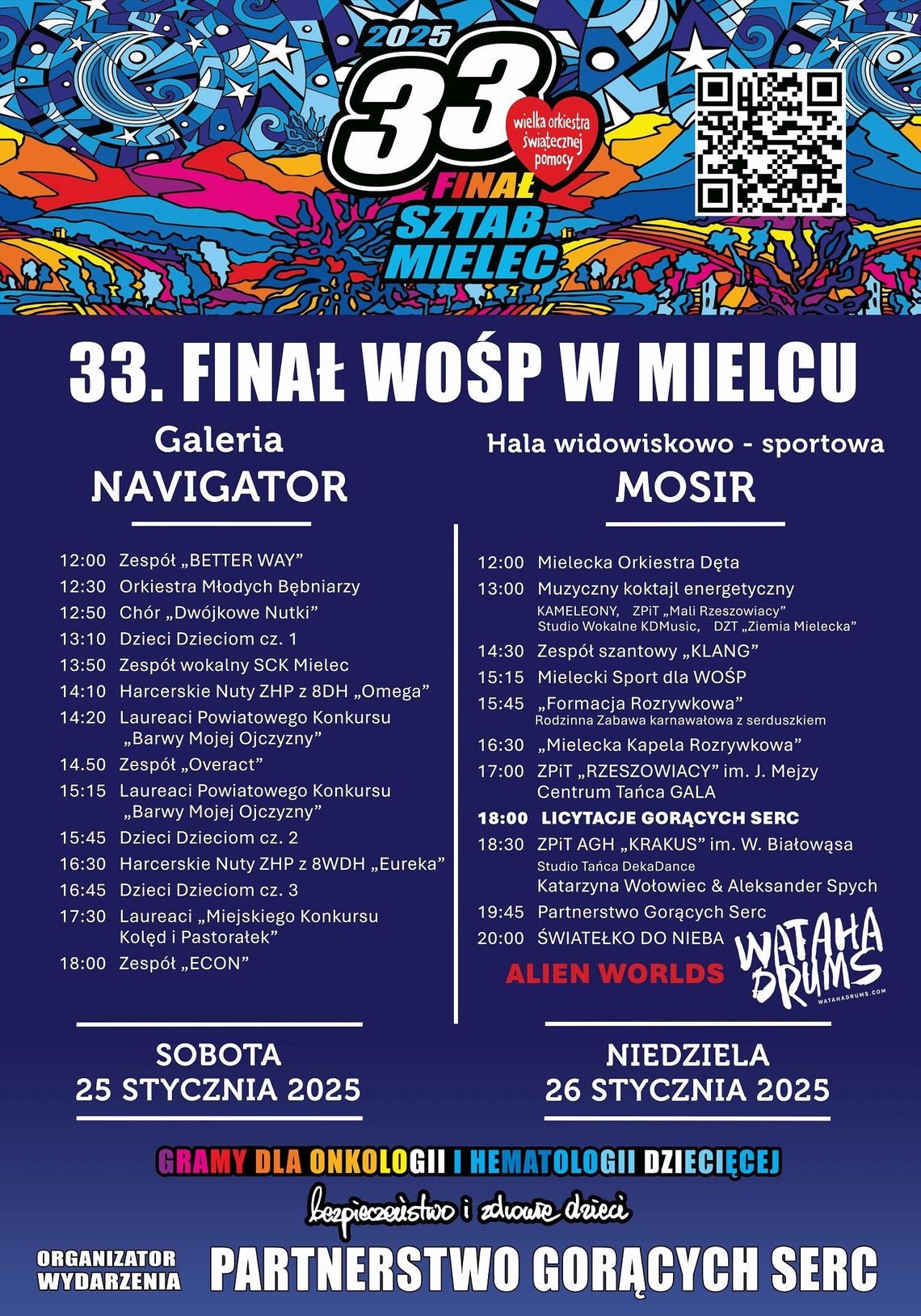 Program 33. finału WOŚP w Mielcu