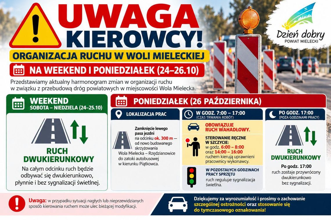 Przypominamy. Nadal utrudnienia, nowo budowane skrzyżowanie Wola Mielecka – Rzędzianowice Przypominamy. Nadal utrudnienia, nowo budowane skrzyżowanie Wola Mielecka – Rzędzianowice