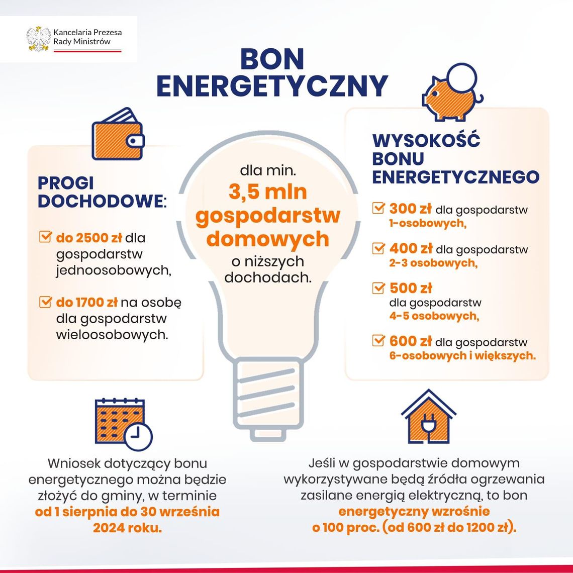 Radomyśl Wielki. Można składać wnioski o wypłatę bonu energetycznego