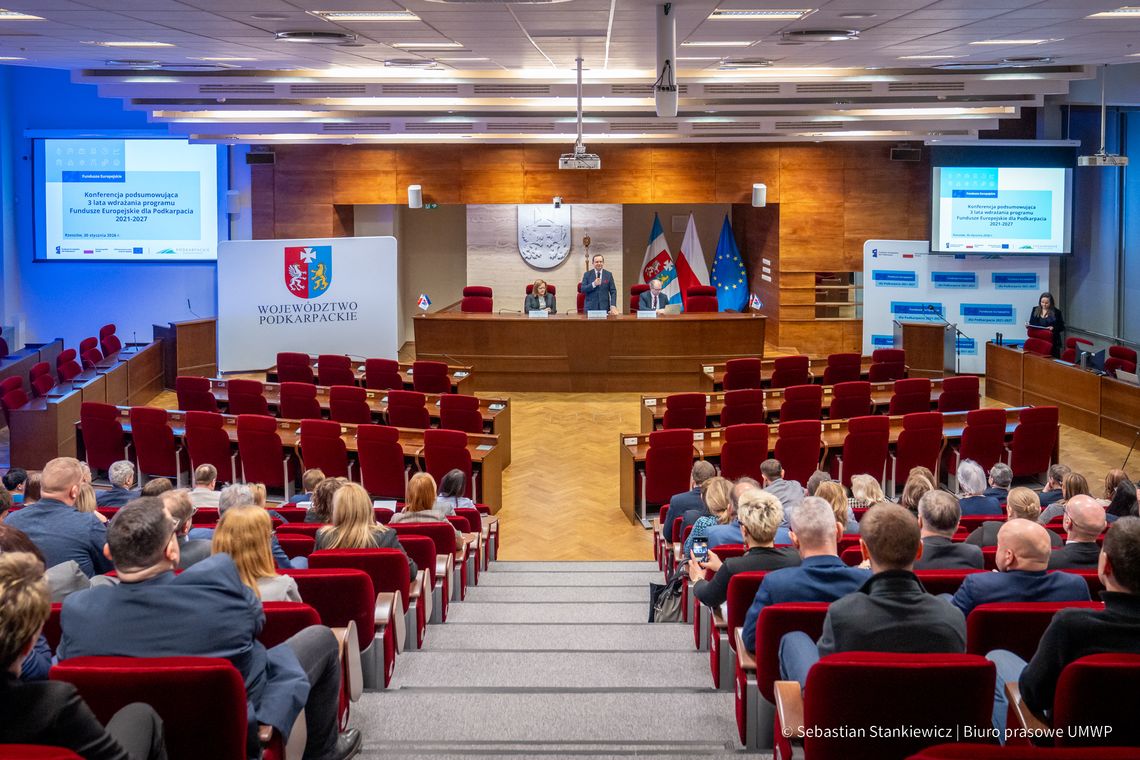 Rzeszów. Trzy lata strategicznej skuteczności we wdrażaniu funduszy UE Rzeszów. Trzy lata strategicznej skuteczności we wdrażaniu funduszy UE