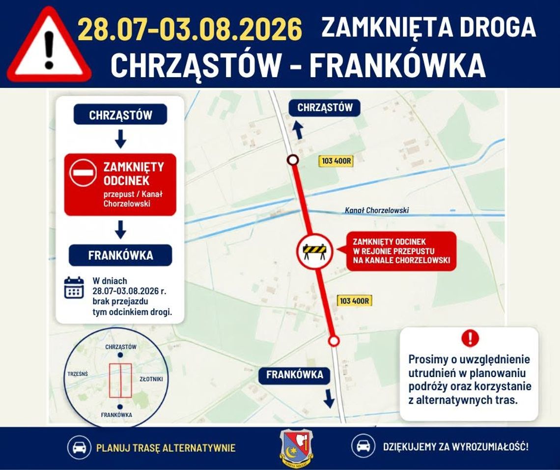 Zamknięcie drogi Chrząstów - Frankówka potrwa poniedziałku