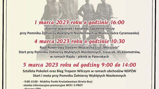 Narodowy Dzień Pamięci Żołnierzy Wyklętych