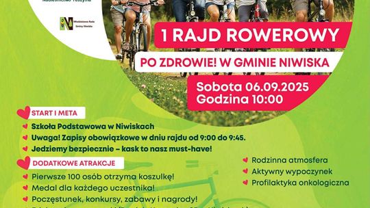 "Zwalcz go uśmiechem". Rajd rowerowy po zdrowie